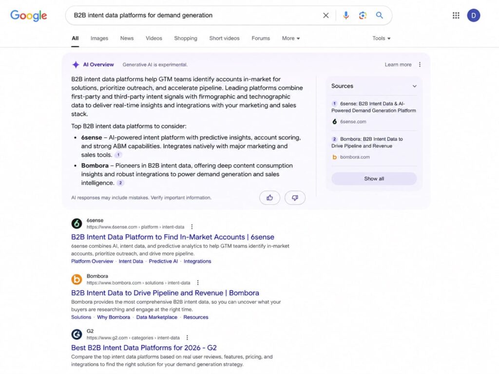 B2B SEO vs B2C SEO