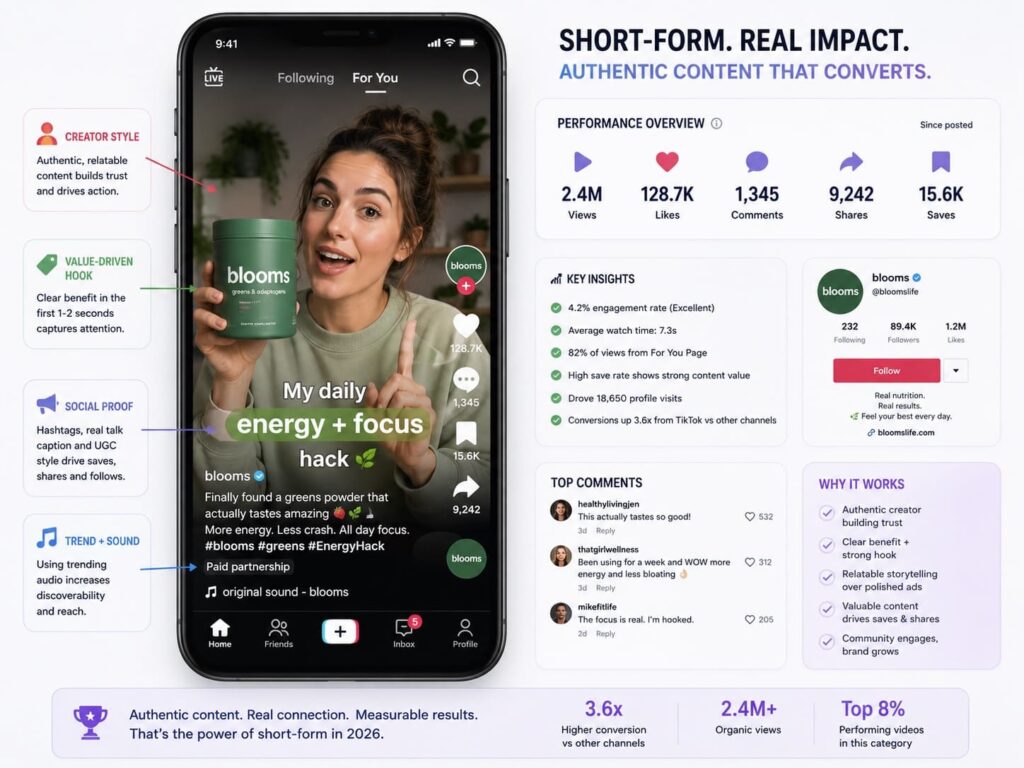 how will digital marketing change