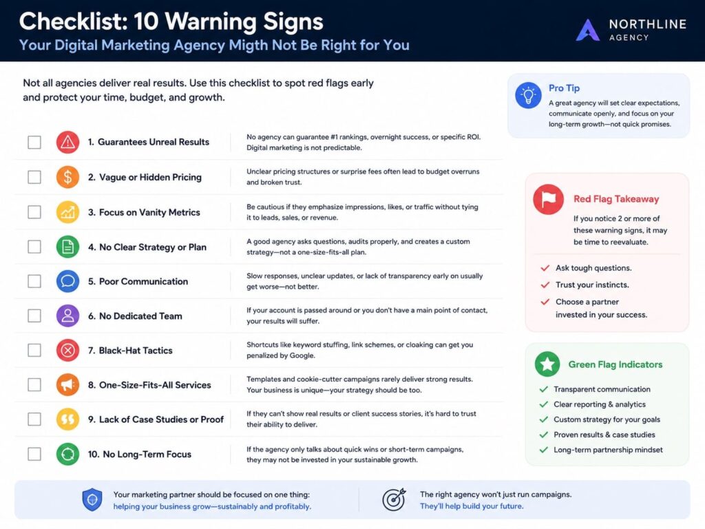 digital marketing agency red flags